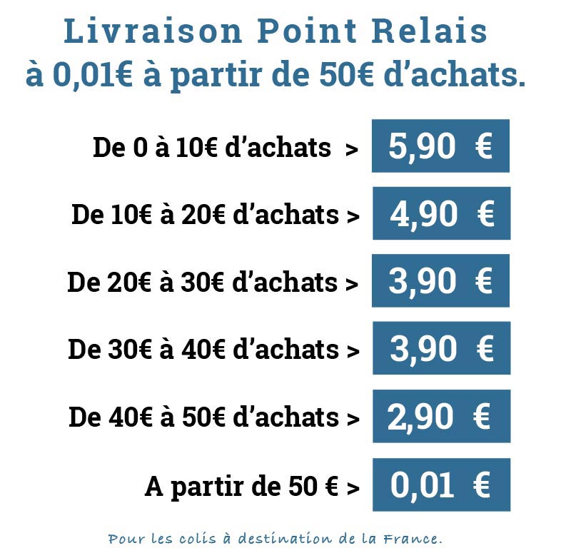 Tableau Frais Port Mondial Relais
