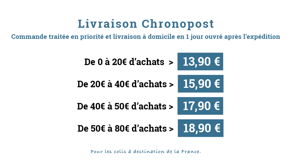 Tableau Frais Port Chronopost